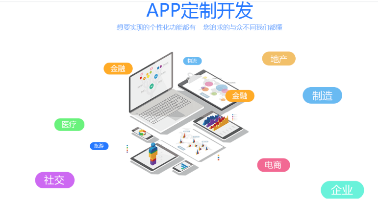 成都APP開(kāi)發(fā)公司是怎么制作軟件的？